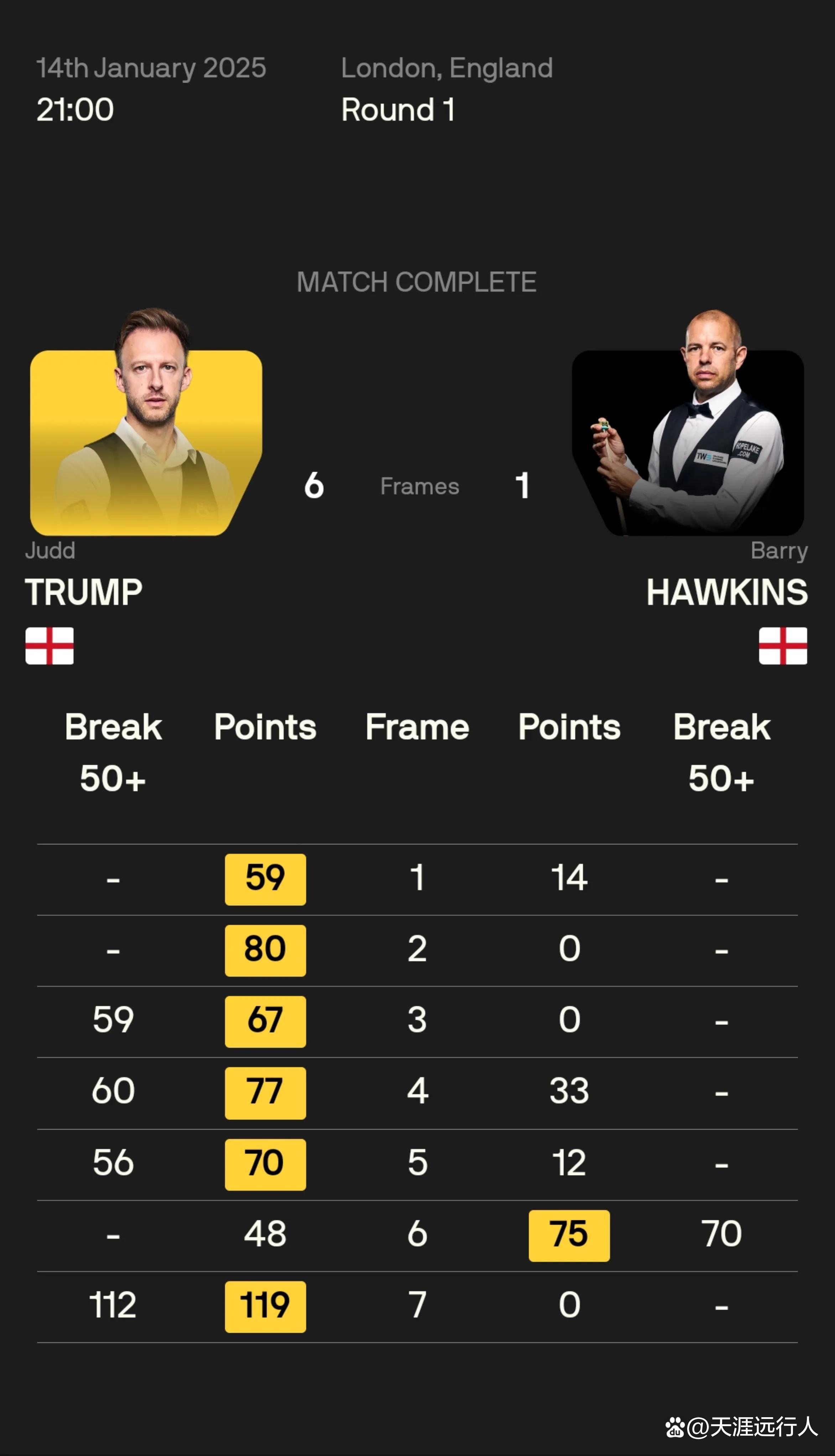 九游体育-关于NBA常规赛赛程吃紧；法兰克福冲刺阶段遗憾出局；态度坚定；临场指挥获称赞的信息-九游体育