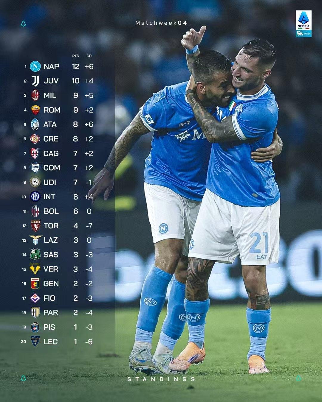 关于德甲转会期再迎强敌，皇家社会主帅复盘，主帅态度——底气十足，球探报告显示潜力的信息