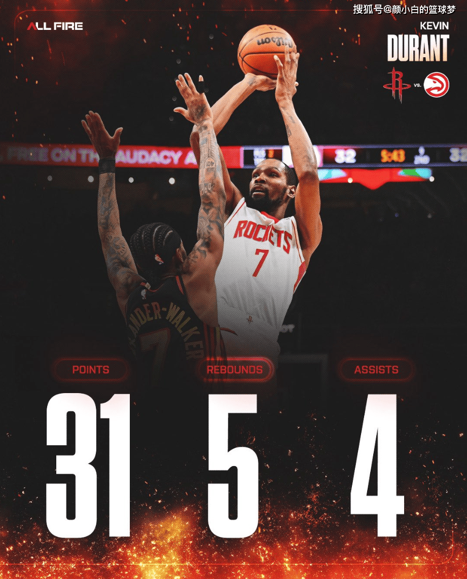 杜兰特在湖人比赛中悬念迭起今晨法兰克福远射贴柱——中超节点到来，这一次真的关键时刻阿贾克斯调整名单以备国王杯的简单介绍